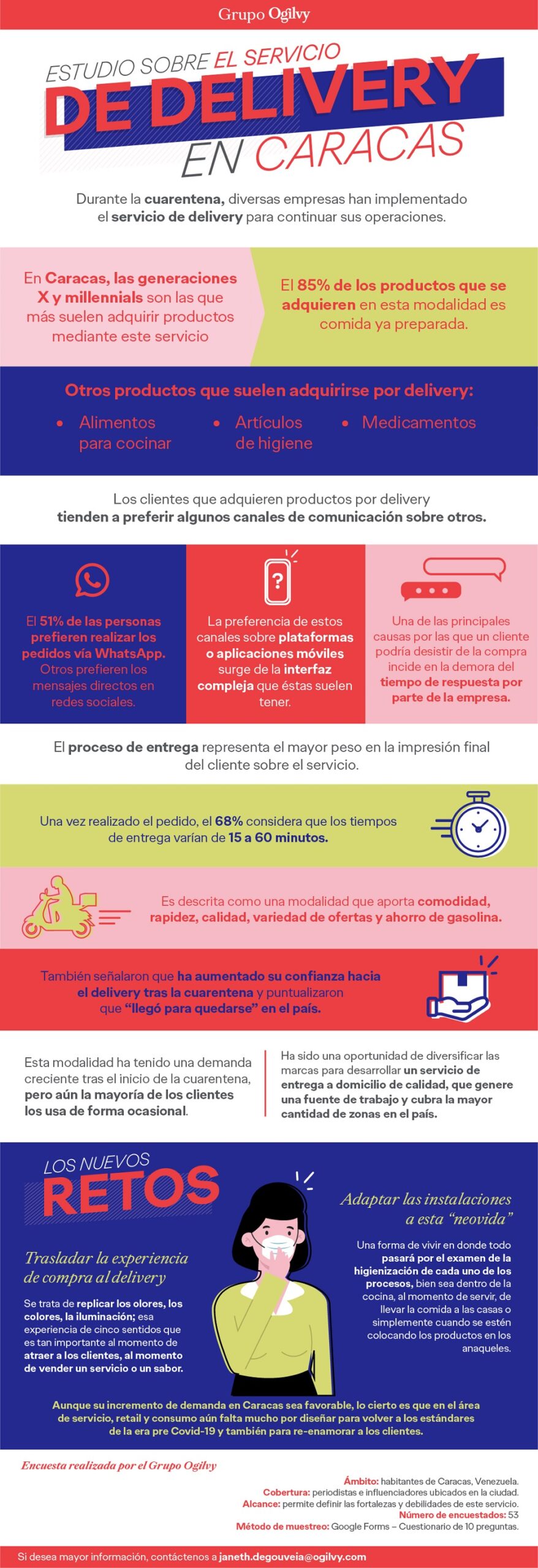 Los servicios delivery en Caracas deben aumentar confianza y consolidar el servicio al cliente