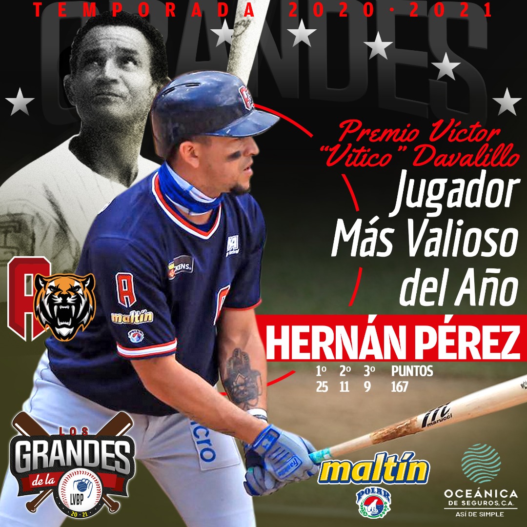 Hérnan Pérez es el MVP de la 2020-2021