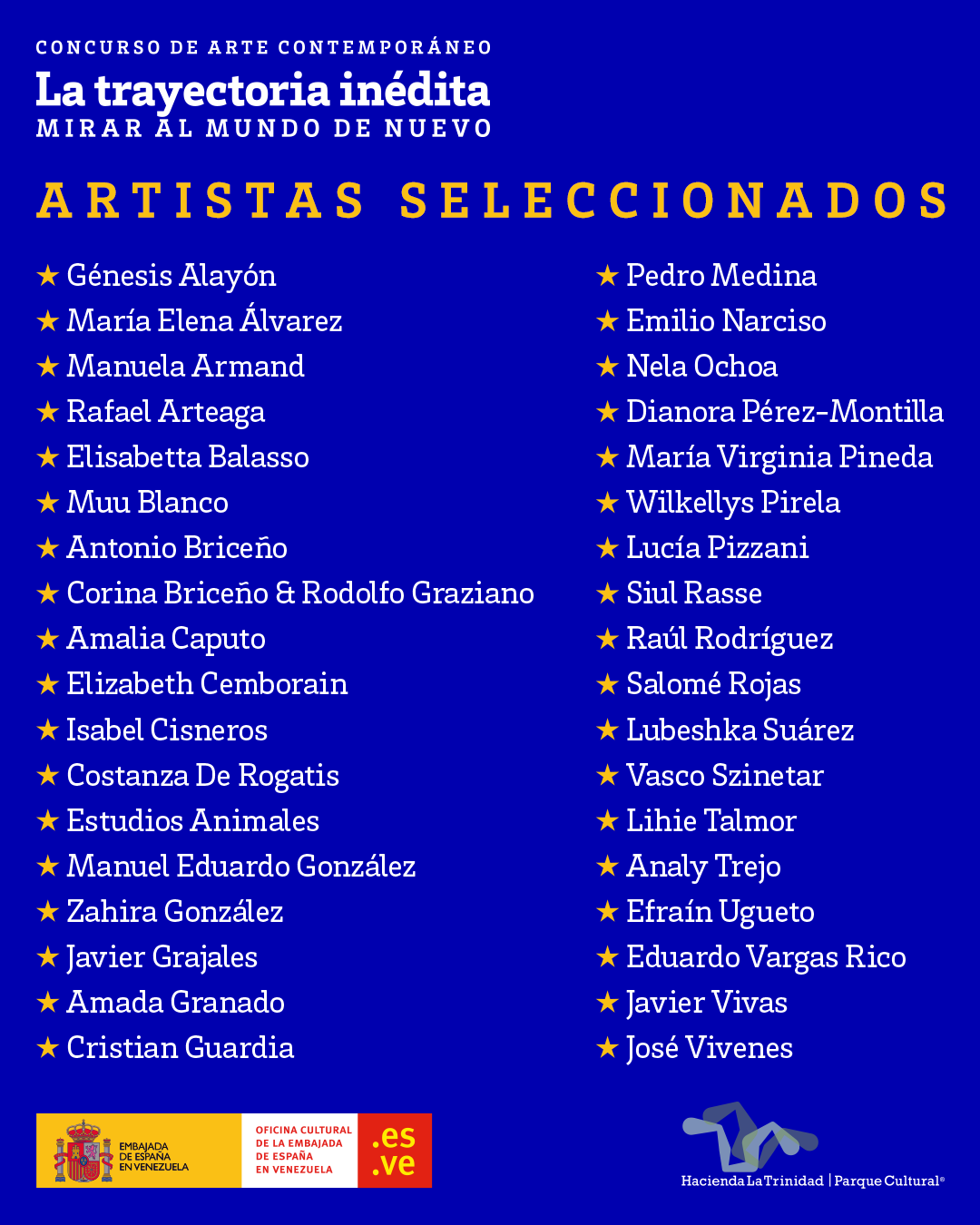Artistas seleccionados para el concurso «La Trayectoria Inédita»