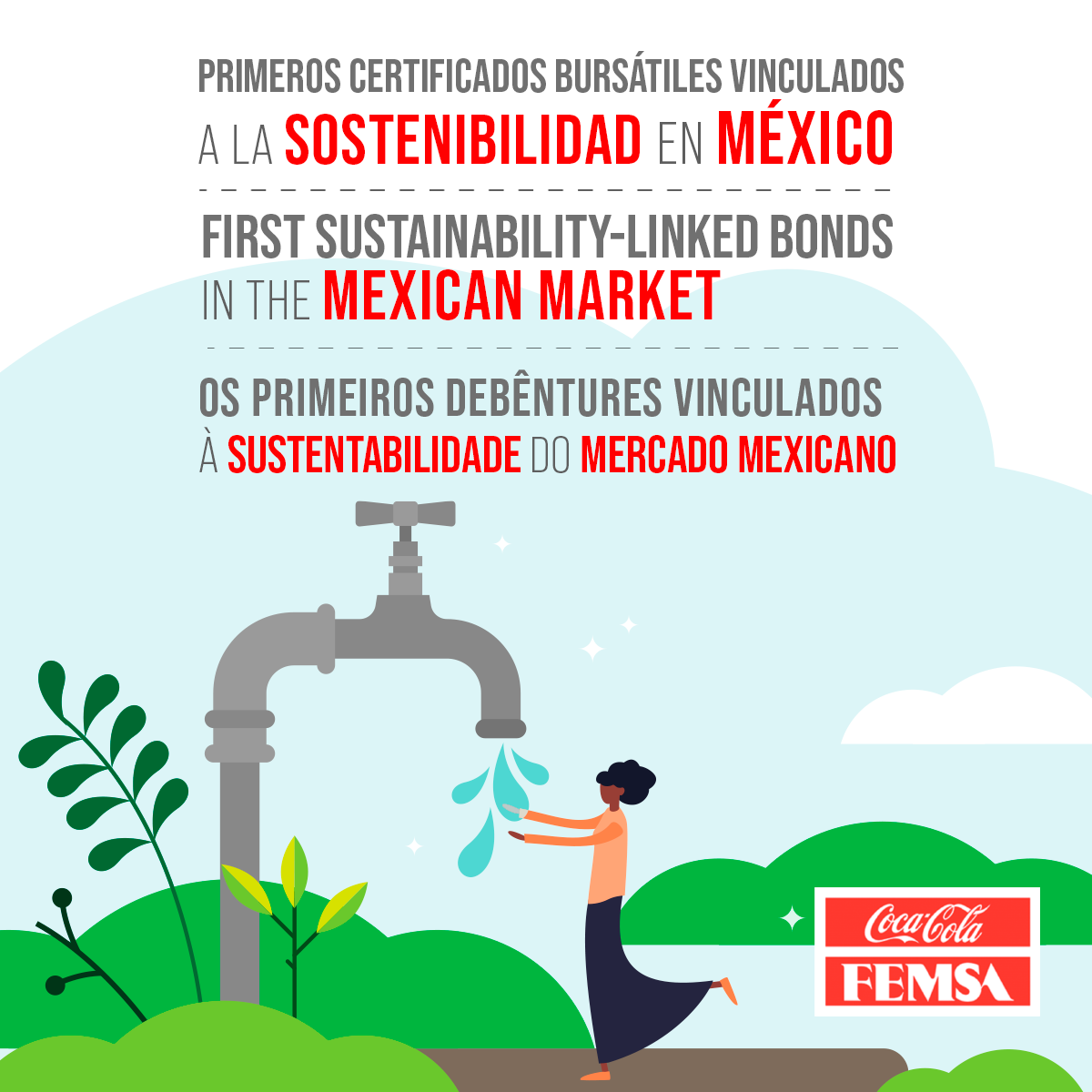 Coca-Cola FEMSA anuncia exitosa colocación de los primeros Certificados Bursátiles Vinculados a la Sostenibilidad  del mercado mexicano