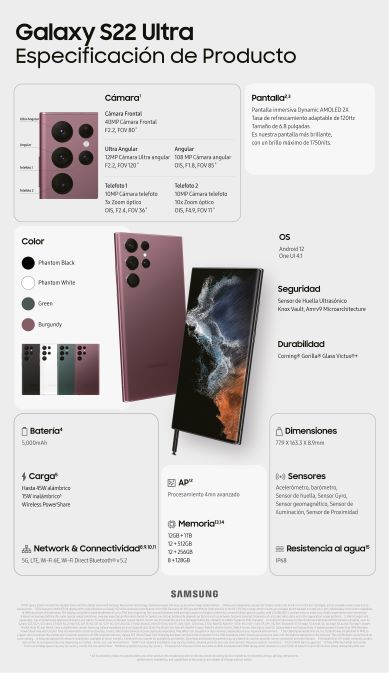 Galaxy S22 Ultra: el mejor smartphone de su clase para creativos y profesionales