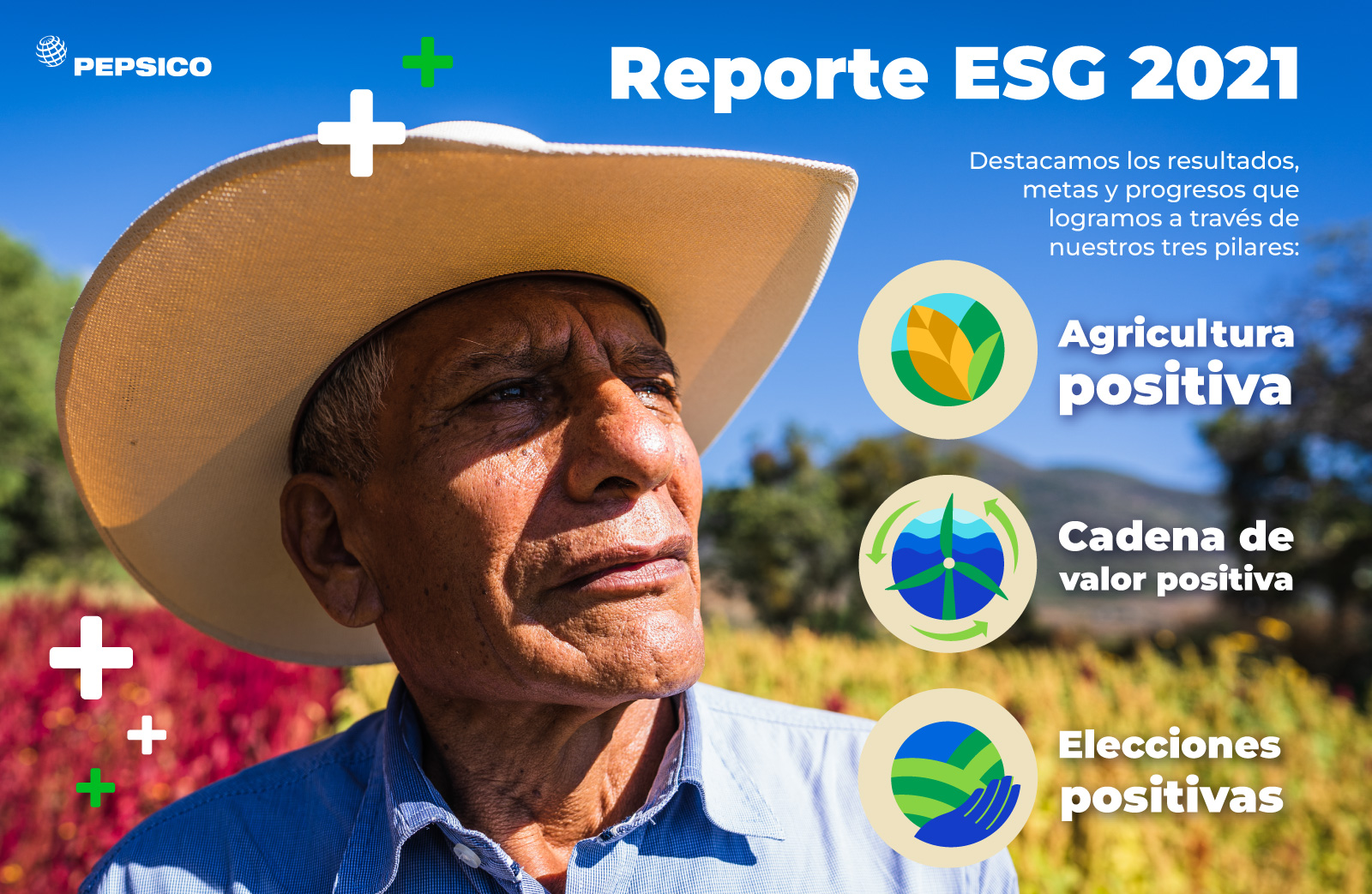 PEPSICO DA A CONOCER POR PRIMERA VEZ LOS AVANCES DE LAS  METAS DE LA AGENDA DE SOSTENIBILIDAD PEP+