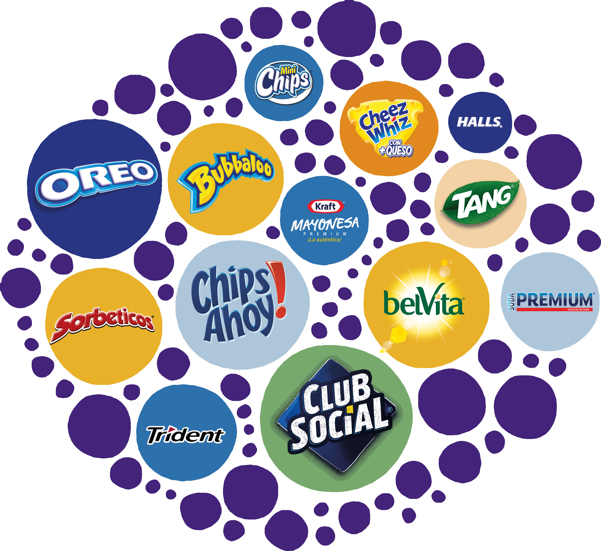 Mondelēz Internacional celebra 10 años con una trayectoria de 8 décadas de arraigo en Venezuela