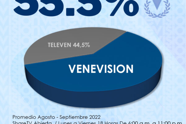 VENEVISIÓN LÍDER DE TV ABIERTA…RUMBO A LA PREVENTA 2023