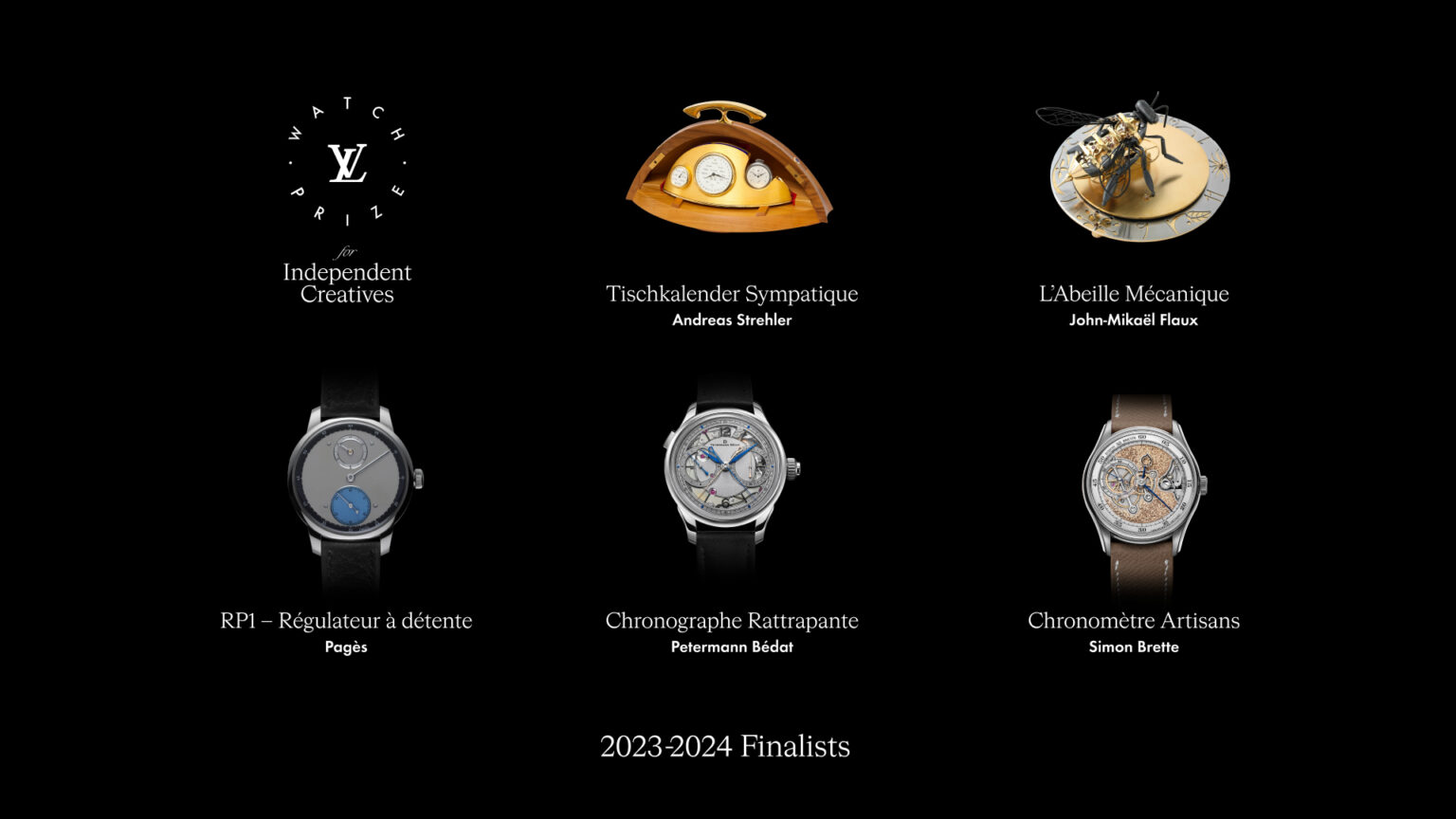 El Premio Louis Vuitton Watch para Creativos Independientes anuncia el jurado y la lista de finalistas  para su edición inaugural en 2024