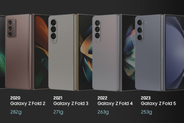 Evolución de la serie Galaxy Z Fold: Más delgado, resistente y compacto que nunca