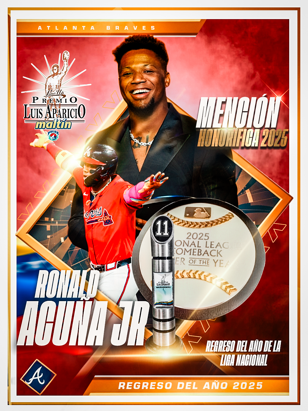 RONALD ACUÑA JR. SE UNE A LA LISTA DE  MENCIONES HONORÍFICAS DEL PREMIO LUIS APARICIO