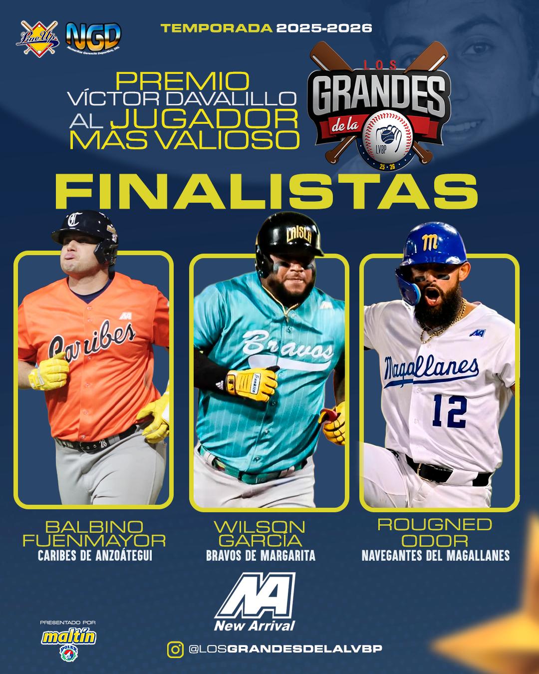 Ya tenemos finalistas de los Premios «Carrao» Bracho, «Chico» Carrasquel y Víctor Davalillo