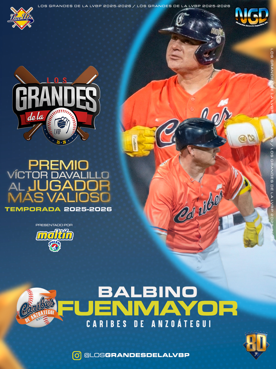 BALBINO FUENMAYOR HIZO HISTORIA CON SU MERECIDO  SEGUNDO PREMIO VÍCTOR DAVALILLO