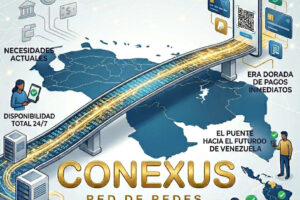 Agilidad en segundos: CONEXUS despliega la infraestructura de alto rendimiento que demanda el mercado regional