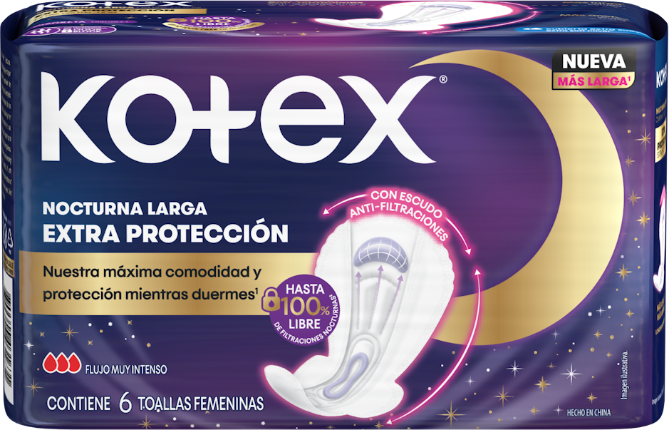 Aliados invisibles: Cómo la tecnología textil transforma el descanso y la seguridad femenina